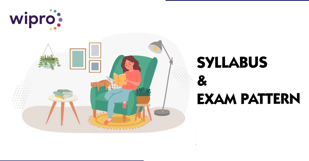 wipro wilp syllabus and exam pattern